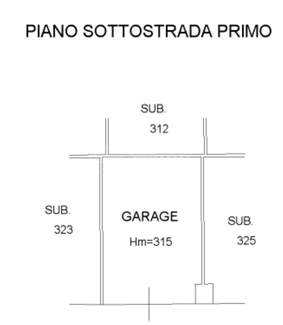 BOX E POSTO AUTO: QUANTO SI SPENDE? - TEMPOCASA MAGAZINE